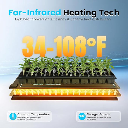 Seedling Heating Mat 20x20 Fits (2) Standard 1020 Tray | Germination Grow Heat Pad for Hydroponic Seed & Starter Plants Soil Warmer (20" Heating Mat + Thermostat)