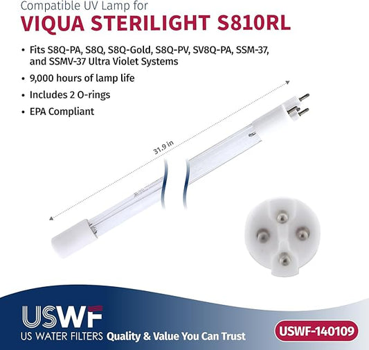 S810-QL Replacement UV Lamp/Sleeve | Fits the VIQUA S8Q, SV8Q-PA, & SSM-37 Series UV Systems | Made in the USA, US Water Filters