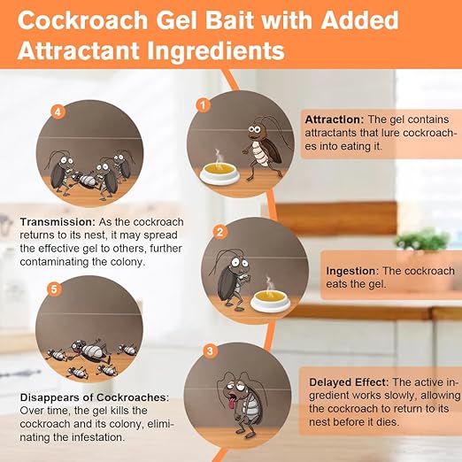 48 Pack Cockroach Gel Bait, Highly Effective Roach Killer Indoor Infestation Solution, Fast Acting Cockroach Killer Indoor Home Kitchen Use, Easy to Apply & No Mess Roach Bait Gel, Long-Lasting