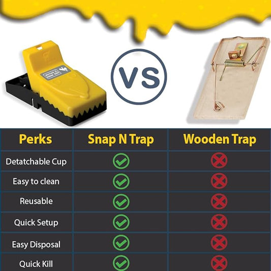 RinneTraps| 24 Pack | Snap N Trap | Mouse Trap | One Touch Setup | Reusable | Quick Kill (24)