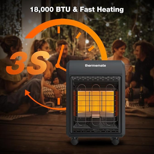 ThermoMate PHF18B Propane Heater 18000 BTU With ODS & Tip-over Protection, Outdoor LP Gas Heater for Patio, Garage, Camping, Shop - Heating Up to 450 Sq. Ft, Gas Regulator & Hose Included
