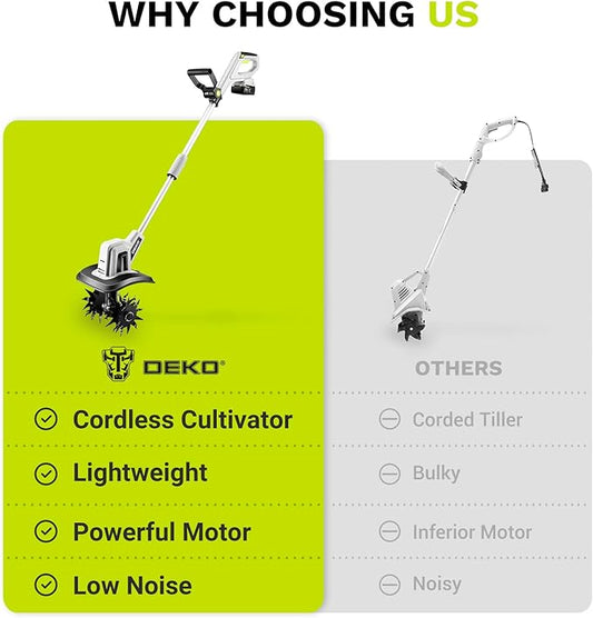 20V Cordless Tiller Cultivator,48 Steel Tines Garden Tiller,9inch Wide Electric Tiller for Gardening,Garden Rototiller with 4AH Battery and Charger Included