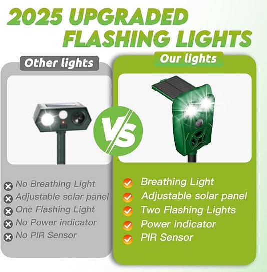 Solar-Powered Ultrasonic Animal Repellent with Motion Sensor, Waterproof Deer Repellent Device with Visual Indicator for Outdoor Yards, Garden, Effective to Repel Deer, Coyotes, Raccoons, and Cats