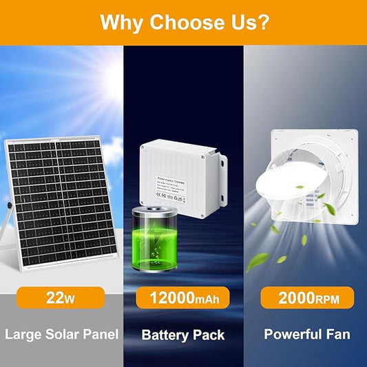 Auzev Solar Exhaust Fan with 12000mAH Battery, 22W Solar Powered Fan for Greenhouse Circulation, Chicken Coop, Shed, barn, Outside, Outdoor Waterproof with 14.7Ft Cable, 9.8"