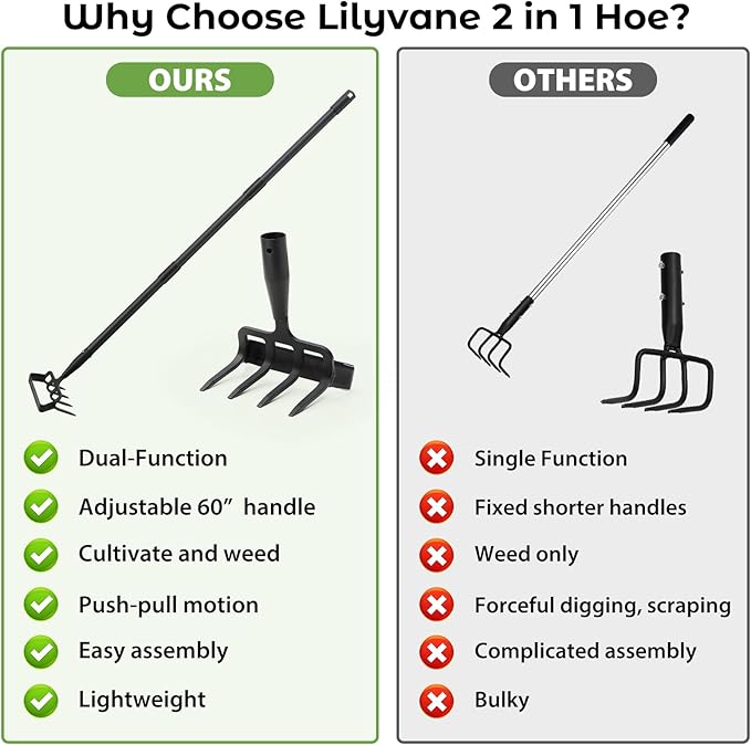 Garden Hoe, 2 in 1 Heavy Duty Stirrup Hoe and Cultivator for Weeding, Sharp Blade, 76 inch Long Handle, Lightweight Stand Push-Pull Hula Hoes Weeding Rake for Grass Removal, Aerating, Cultivating