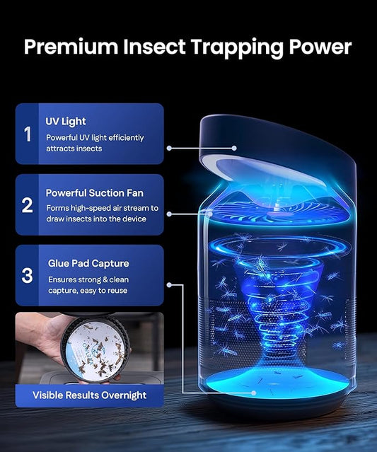 OWLTRA IMT-L70 Indoor Electric Insect Trap, Catcher & Killer Lamp for Fruit Flies, Mosquitos, Moths, Gnats, and More with UV Light Attraction and Fan Suction, Black