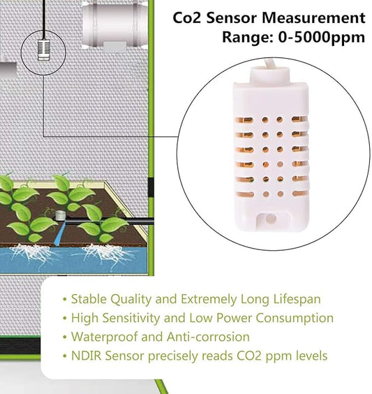 Briidea CO2 Controller and Monitor, Day and Night Programmable CO2 Controller with Remote Sensor for Greenhouses