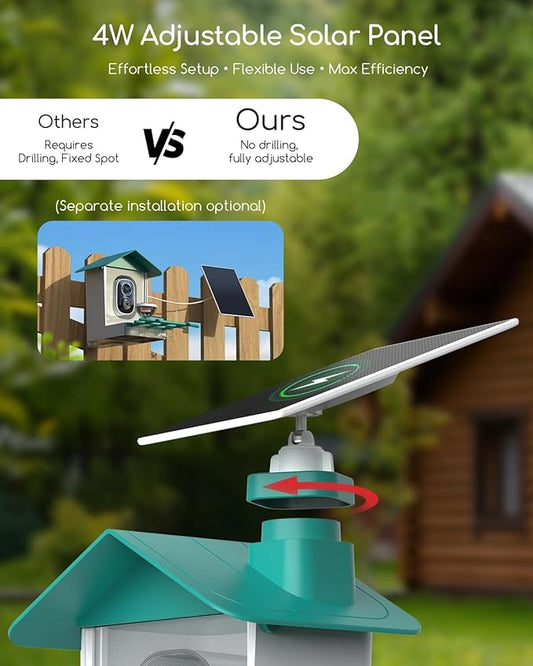 COOAU 2K Smart Bird Feeder with Camera, Faster Solar Powered Charging, Outdoor Birdhouse Cam with Precise AI Birds Recognition, Live Video Watching and Notifications, Ideal Gift for Bird Lovers, Blue