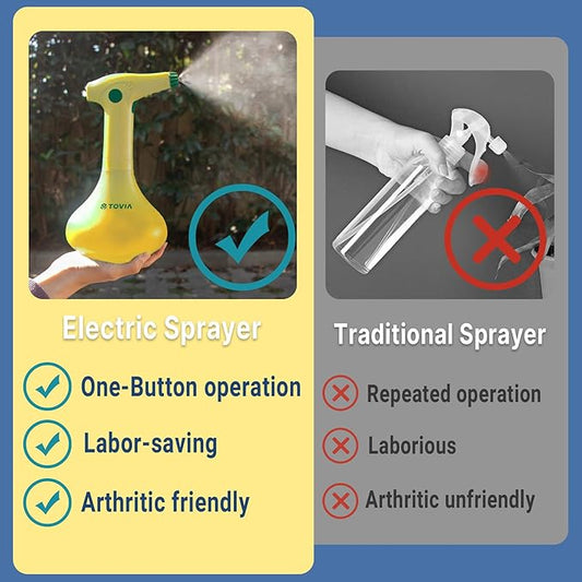 T TOVIA: Garden Sprayer 1 Liter Battery Spray Bottle Powered Electric, Rechargeable, Portable Garden οΌ Plant Mister Spray Bottle οΌ Outdoor and Indoor Plants,Cleans and Gardens, Handheld Powered