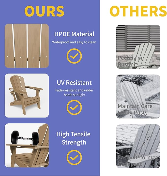 Kingdura Foldable Adirondack Chair, Portable HDPE All Weather Resistant Outdoor Patio Chair, Wooden Textured with Cup Holder, 380LBS Capacity for Poolside, Backyard, Deck, Fire Pit (Brown