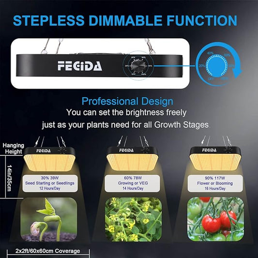 FECiDA 1200W Equivalent LED Grow Light, 130W True Power Full Spectrum Plant Light, 0–100% Dimmable, Daisy Chain, Quiet Cooling Fan for Indoor Plants Seedling Veg Bloom