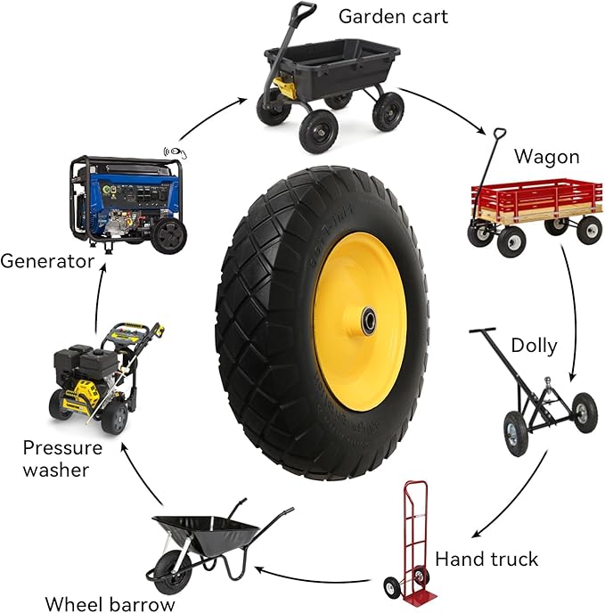 4.80/4.00-8" Tire and Wheel Assembly Set for Wheelbarrows, 5/8" or 3/4" Bore Wheelbarrow Tires for Utility Cart, Wheel Barrel, Wagon, Trailer, Dolly, 16" Solid Rubber Tires Without Flat Spots, 2 Pack