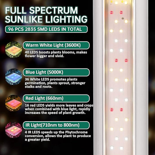 SZHLUX LED Grow Light 2FT Full Spectrum 2 Pack 80W (2×40W, 600W Equivalent) Sunlight Plant Light for Indoor Plants, Super Bright Grow Light Strips, Linkable Growing Light Fixture