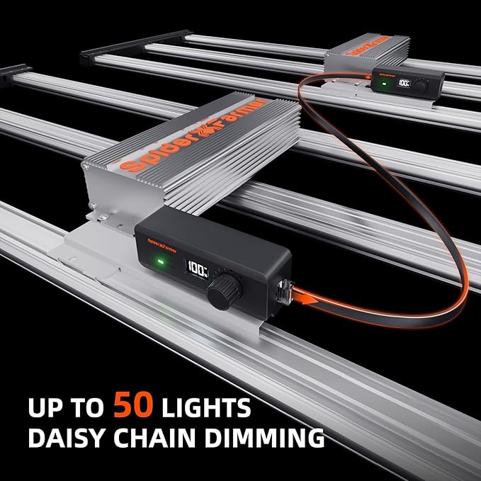 Spider Farmer SE4500 320W LED Grow Lights, Samsung LM301H EVO Diodes, 2025 Upgraded Remote App Control, 2X4ft Coverage Full Spectrum Dimmable Bar Style Growing Lamp for Indoor Plants