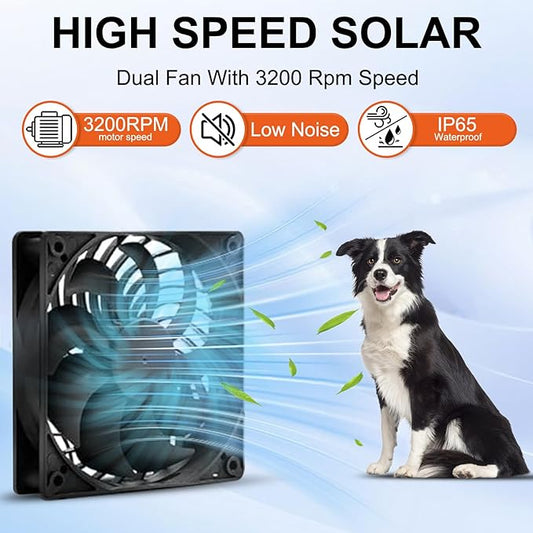 Solar Powered Fan Kit 12.6 Inch IPX7 Weatherproof, 15W Solar Panel with 2 Waterproof Fans, Intake or Exhaust Air Fan for Outside Backyard Chicken Coops, Greenhouses, Doghouse