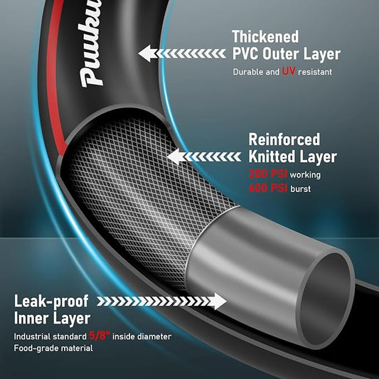 Garden Hose 75ft x 5/8", NON-EXPANDABLE Heavy Duty Premium Flexible Water Hose, No Kink, Leakproof, Lightweight Hybrid Hose with Male to Female Fittings for Household&Backyard