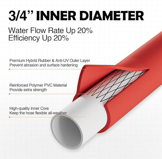 SPECILITE 3/4" Hot/Cold Short Leader Garden Water Hose 15 ft, -50℉-190℉, Flexible & Lightweight Rubber Pipes With 3/4" Brass Fittings for Yard, Outdoor, Farm, Red