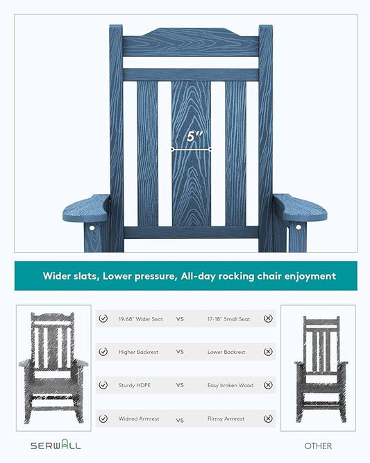 SERWALL Outdoor Rocking Chair Blue Set of 4