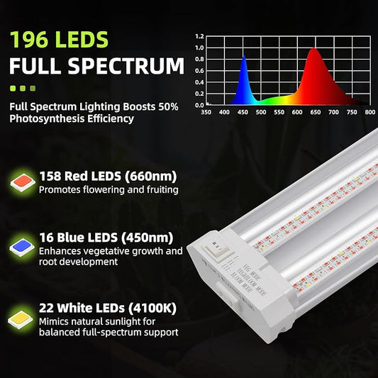 Hlite 4 Pack 16inch Adjustable Full Spectrum Plant Growing Lamps- Linkable Grow Lights for Indoor Plants Plug and Hanging Design with On/Off Switch Hanging Grow Light from Seedling to Flowering,White