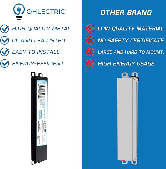 OHLECTRIC 10 Pack - Replacement for ICN1P32-SC 1 Lamp - T8 Fluorescent Ballast, Electronic Ballast Replacement 120-277 Volt, Instant Start - Standard and Energy Efficient Ballasts - UL Approved