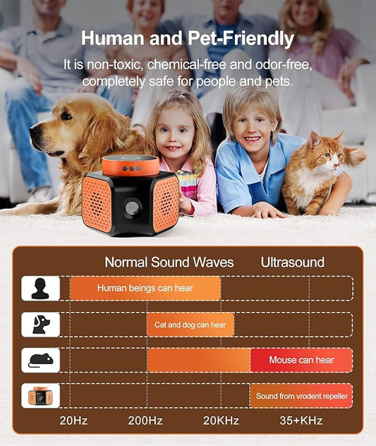 Meilen Mouse Repellent, Mice Repellent Ultrasonic Plug in, Mice Repellent Device Indoor, Squirrel Repellent, Rat Control with Ultrasounds and 9 Strobe Lights for House Garage (1 Pack)