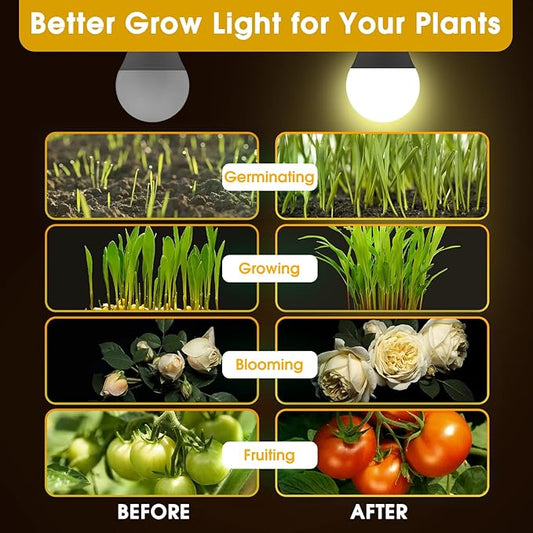 LED Grow Light Bulb, A19 Full Spectrum, 11W (100W Equivalent), E26 Base, for Indoor Plants, Seed Starting, and Growing, 2-Pack