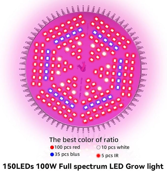 Intpro LED Grow Light Bulbs for Indoor Plants 2Pack, Plant Grow Light Bulb, Grow Bulb Full Spectrum E26 Base, Grow Light for Indoor Plants, Seed Starting