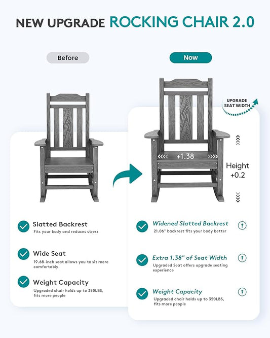 SERWALL Oversized Rocking Chair Set of 4 Outdoor, HDPE Outdoor Rocking Chair Set of 4, Grey
