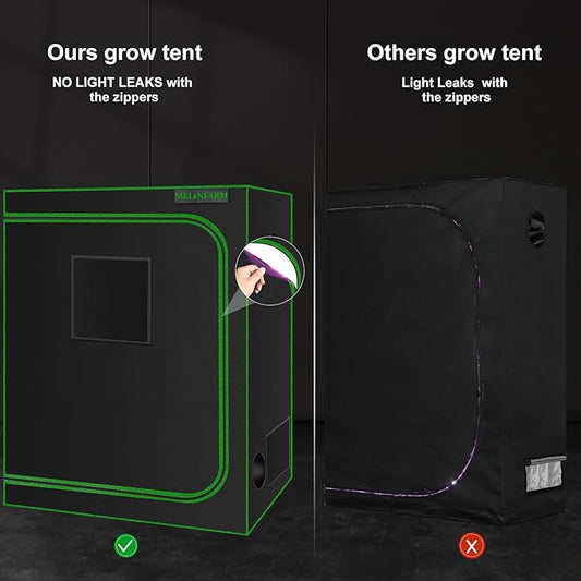 MELONFARM Small Grow Tent for Aerogarden,30”x18”x36” ,Hydroponics Growing System ,Highly Reflective 600D Diamond Mylar Canvas with Ventilation window and Floor Tray for Hydroponic Indoor Plant Growing