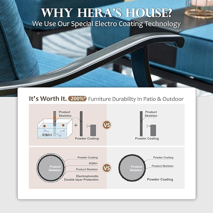 HERA'S HOUSE Outdoor Chairs Set of 2, 2 x Patio Chair with Pacific Blue Cushions, All Weather Outdoor Furniture for Lawn Garden Backyard Deck(Swivel Chairs)
