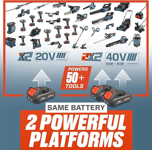 SENIX X2 20 Volt Max* 2-Piece Cordless Power Tool Combo Kit with Battery Powered 10-Inch String Trimmer and Variable Speed Leaf Blower, Includes 4.0 Ah Battery & Charger (S2K2B1-03)