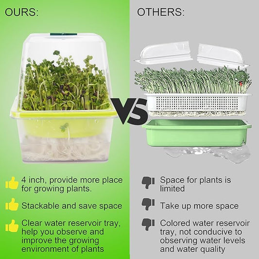 4 Pack Microgreen Growing Trays, Sprouting Tray with Humidity Dome, 1.2 mm Small Mesh Holes, BPA Free, Sprouter Kit for Growing Mirco Seeds, Like Broccoli, Alfalfa, Radish, Clover - Clear Base