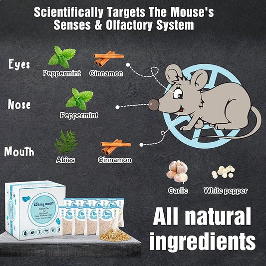 8 Pack Mouse Repellent Pouches with Peppermint Oil, Rodent Repellent, Mice Repellent Indoor& Outdoor, Best Mouse Deterrent, Natural Rat Repellent Indoor - Safe for Pets and Kids