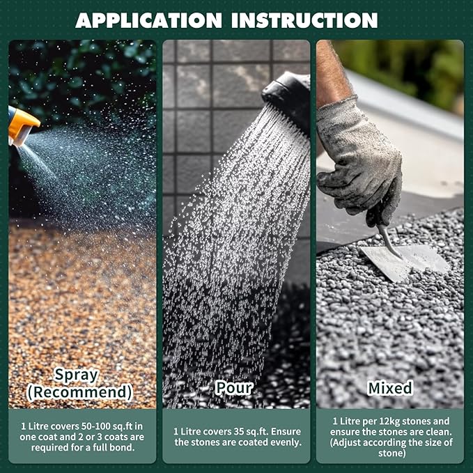 Mulch and Rock Glue for Landscaping Pea Gravel Glue Landscape Rock Adhesive for Garden, Fast-Dry, Non-Toxic Mulch Binder Stabilizer for Gravel, Stones and Bark 34fl oz