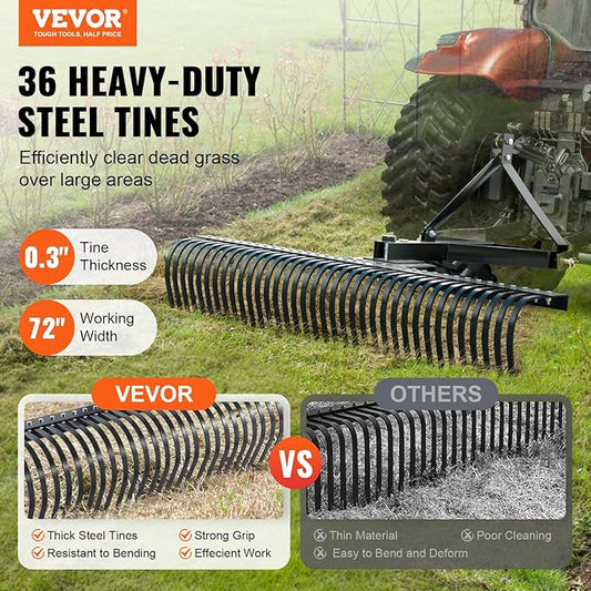 VEVOR Tow Behind Dethatcher, 72-inch Tow Dethatcher with 36 Steel Tines, 3-Point Lawn Dethatcher Rake with Attachments for Tractor, Landscape Rake for Garden, Farm, Grass