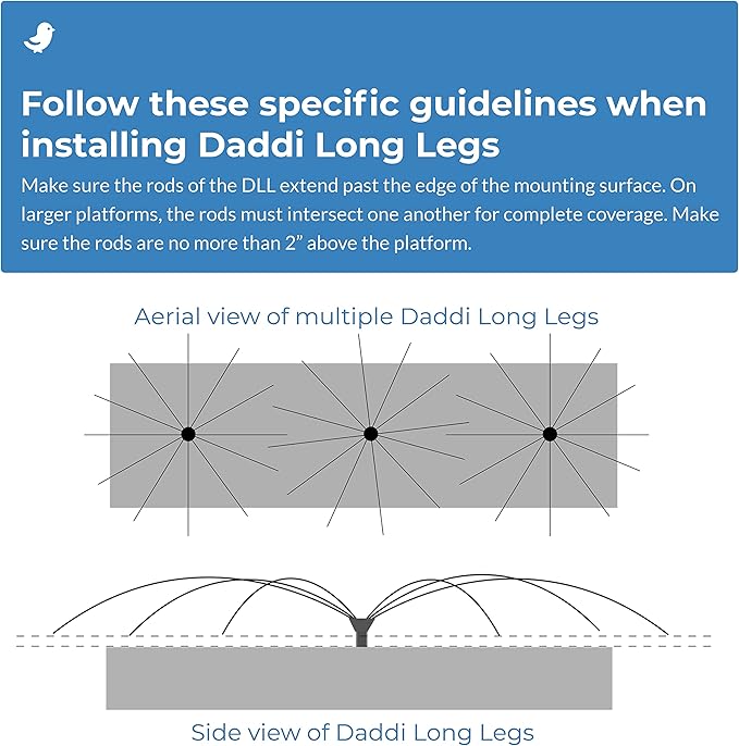 Bird Barrier Daddi Long Legs - 6 Ft | Scare Birds Away with Innovative Bird Spider Design | Bird Deterrent for Outside | Easy Installation on Roofs, Boats & HVAC Units | Durable Stainless Steel/Delrin