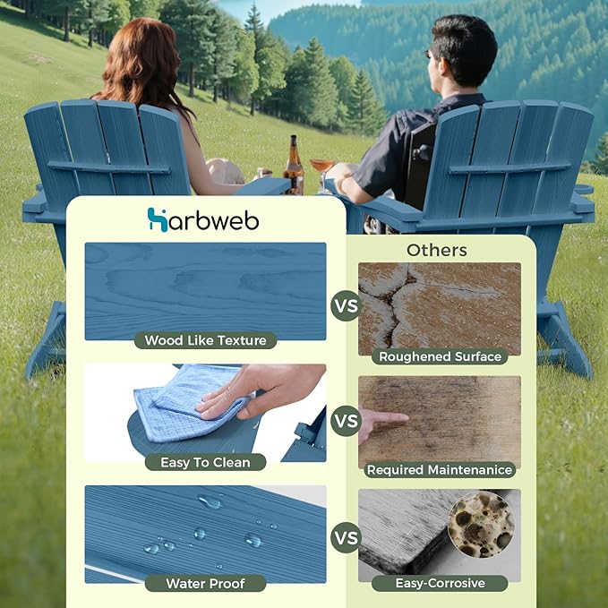 Folding Adirondack Chair Wood Texture 2 Pack, HDPE All-Weather Fire Pit Chairs, Plastic Adirondack Chairs with 2 Cup Holder, Outdoor Lawn Chair for Patio Garden (Navy Blue)