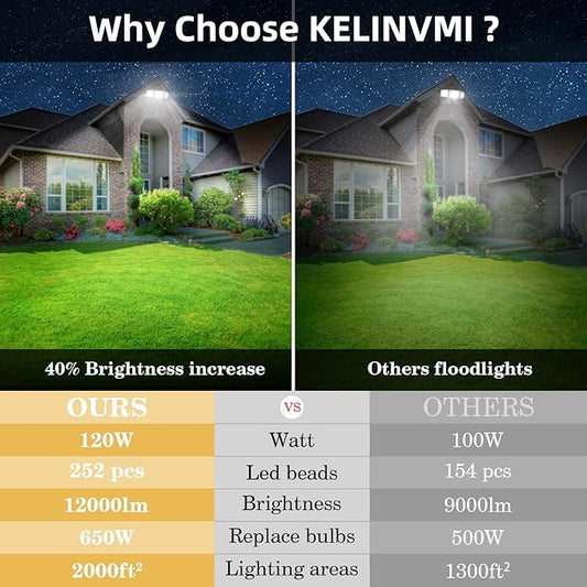 LED Flood Lights Outdoor 120W, 12000lm LED Security Light, High Brightness 4500K Warm White Light with IP66 Waterproof Exterior Floodlights for Yard, Garden,Playground