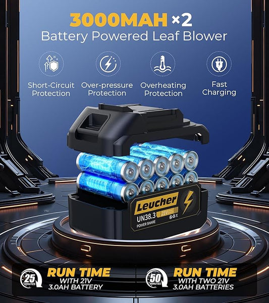 Electric Leaf Blower Cordless with Battery and Charger,300000RPM Air Turbo Jet Blower, Portable Lightweight Handheld Small Blowers for Lawn Care, Patio Cleaning, Blowing Leaves,Dust and Snow,Car Dryer