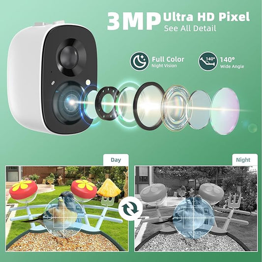 Smart Bird Feeder with Camera Solar Powered - 2K HD Live Video Camera AI Identify Birds, Visible Window Auto Capture& Motion Detection -Instant Arrival Alerts, Birds Lover Gifts