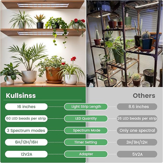 Grow Lights for Indoor Plants, 16" Full Spectrum Plant Grow Light Strip with Upgrade Timer 6/12/16 Hrs, 3 Spectrum Modes, 240 LEDs Sunlike Growing Lamp for Seedlings Hydroponics Succulent