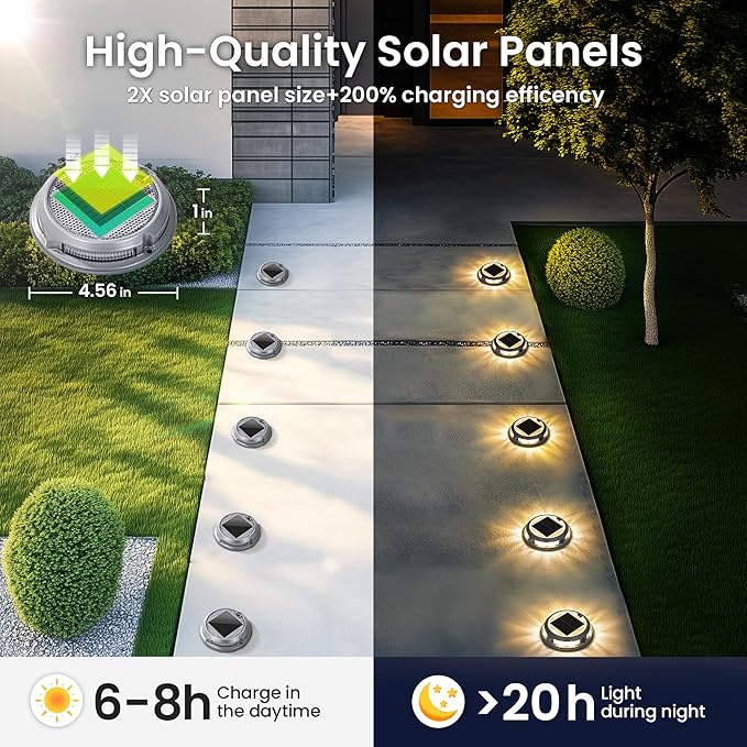 SOLPEX Solar Driveway Lights 4 Pack,Multi-Color Deck Light Outdoor IP68Waterproof,Solar Pathway Lights Outdoor for Dock,Sidewalk,Stair
