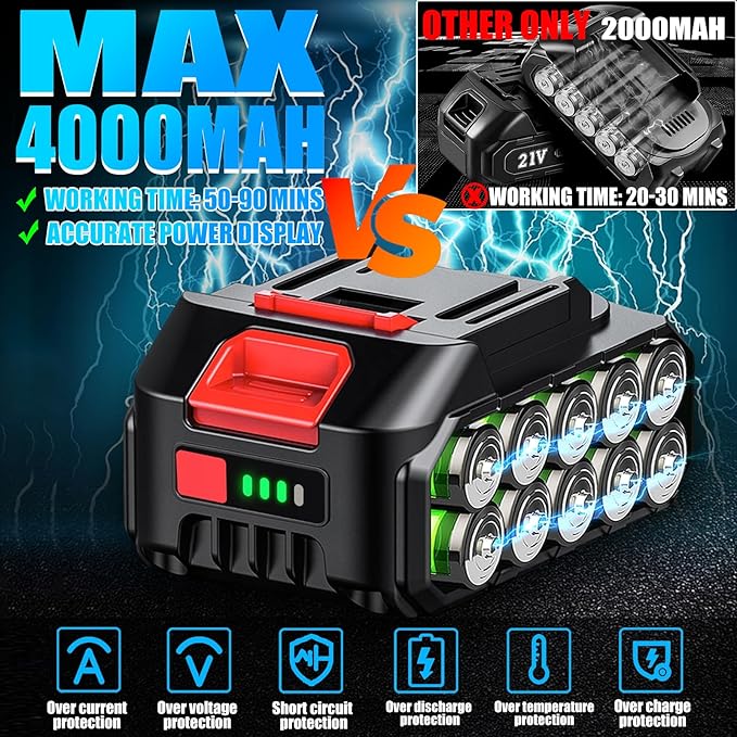 2-In-1 Electric Pole Saws for Tree Trimming, 8 Inch Mini Chainsaw with Extension Pole&2×4.0Ah Batteries, 16FT Cordless Pole Saw Battery Powered, Brushless Motor, Tree Trimmer Limb Branch Cutter Pruner