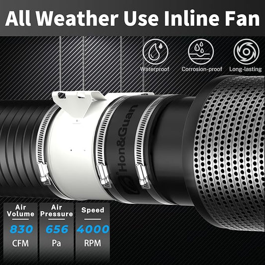 Hon&Guan PRO 8 Inch Inline Duct Fan - 830 CFM with Quiet EC Motor & Temperature Humidity Smart Controller, Ventilation Exhaust Fan for Heating Cooling, Grow Tents, Hydroponics (White&Black)
