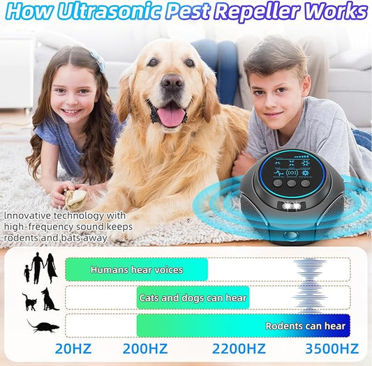 360° Rat Deterrent Rodent Repellent Ultrasonic Plug in, Electronic Mouse Repellent Devices for Pest, Mice, Squirrel, Ants Repeller for Indoor House Kitchen Garage Warehouse RV(2Pack)