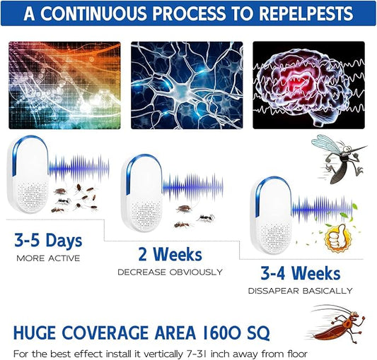 Ultrasonic Pest Repeller Plug in Mouse Rodent Mice Rat Mosquito Spider Roach Repellent Indoor Ultrasound Bug Insect Repellent for Home Basement Attic Garage, Electronic Plug in Pest Control (6)