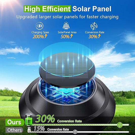 LETMY Solar Pathway Lights Outdoor, 8 Pack Bright Solar Lights Outdoor, IP66 Waterproof Auto On/Off Solar Garden Lights Solar Powered Landscape Lighting for Yard Patio Walkway Driveway Pathway - Black