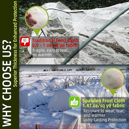 Plant Covers Freeze Protection, 10ft X 30ft Floating Row Cover 1.47 oz/yd² Fabric, Garden Frost Cloth Frost Blanket Plant Frost Covers for Outdoor Winter Frost/Sun Pest Protection - White