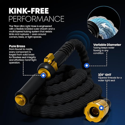 TITAN Flexible Garden Hose 50FT – Ultra Lightweight, Heavy Duty Water Hose with Brass Fittings & Jet Nozzle – Kink-Free, Non-Expanding, Durable Fabric Hose for Yard, Lawn, Car Wash, Outdoor Use