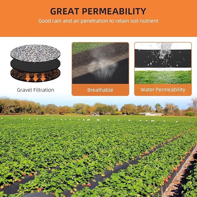 Towallmark Geotextile Landscape, 6ft x 100ft & 6oz Geotextile Fabric, PP Drainage 350N Tensile Strength & 440N Load Capacity, for Driveway & Road Stabilizationr, Erosion Control, French Drains